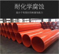 <b>中爵管業(yè)品牌故事：專注管道，鑄就卓越</b>